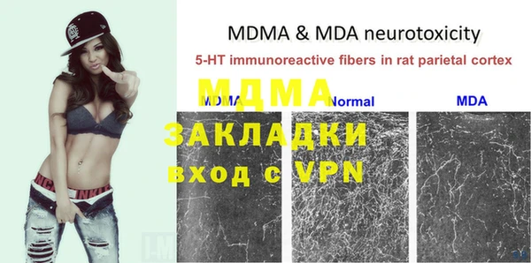 марки nbome Балабаново